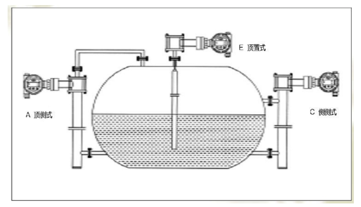 图片关键词 图片关键词