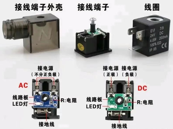 图片关键词 图片关键词