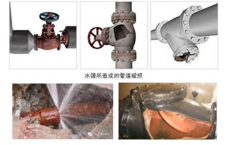 蒸汽主管怎么正确布置疏水点才能有效避免安全隐患知识分享-九州官方网页版_九州(中国)设备