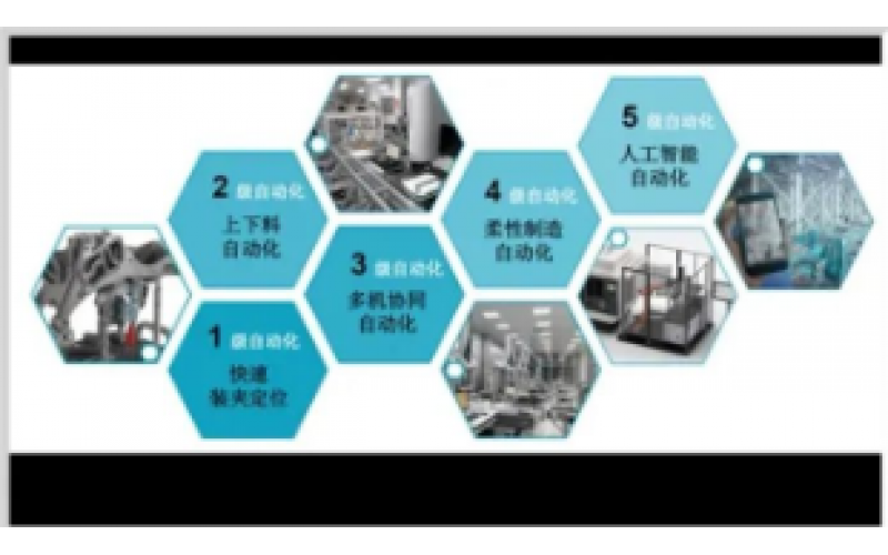4-20mA到现场总线知识分享-KWZK九州官方网页版_九州(中国)