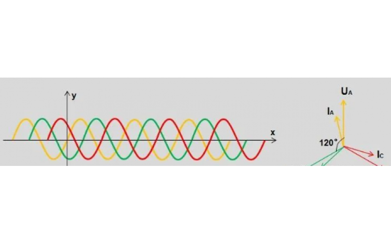 北京九州官方网页版_九州(中国)-变电站故障录波原理及文件分析