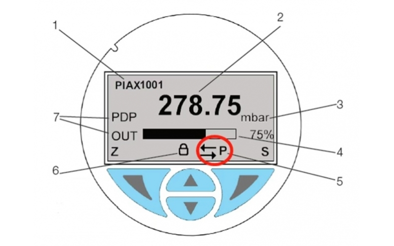 差压变送器正负压侧如果接反，如何操作？
